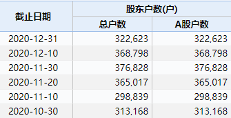 516B4DF24611859D653B4AFEA966D0F8F7355981_size4_w335_h171.png