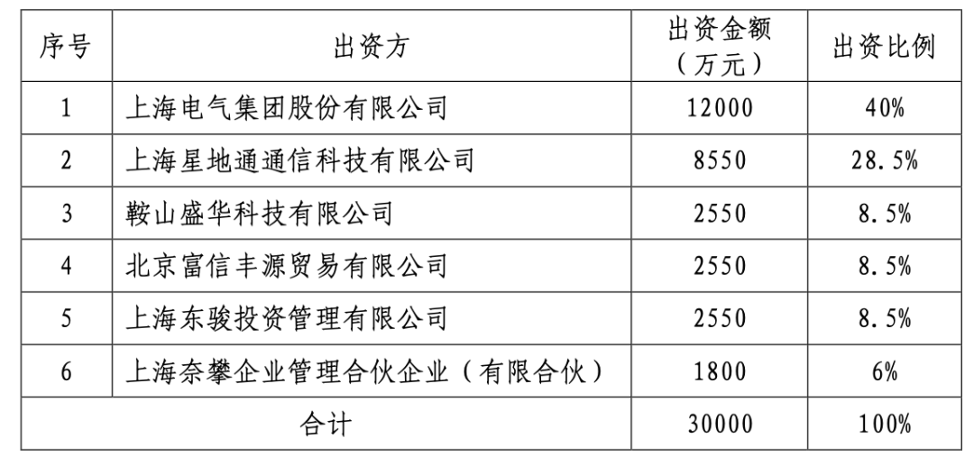 83323329A6AE03400D92BA47B037D2AE32CBFC85_size62_w1080_h527.png