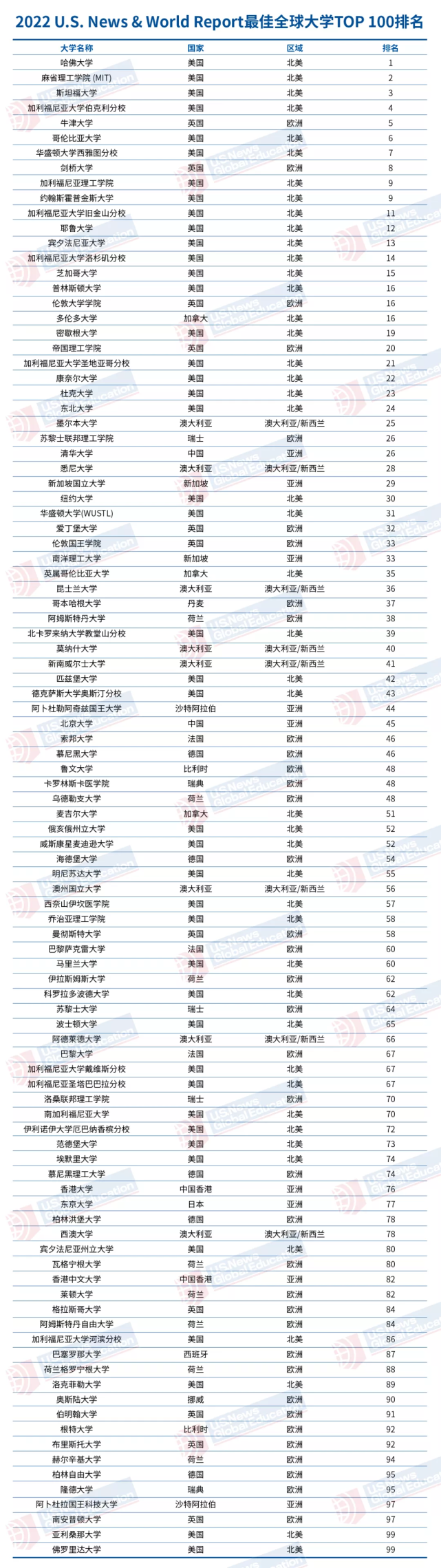 125bbdce56d948408f84a3a001300409.png