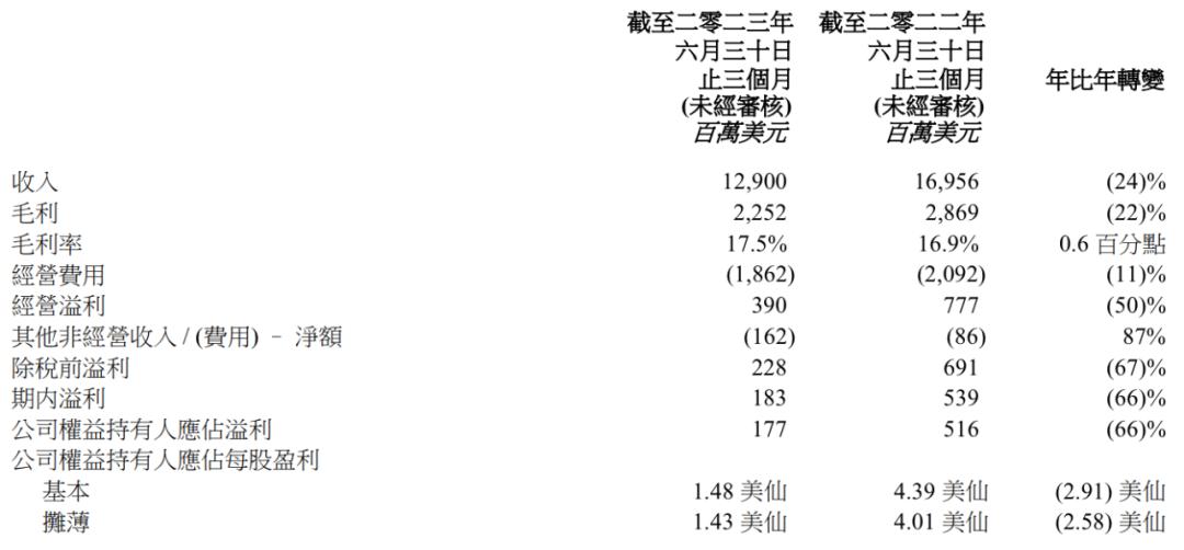 v2_e3e12e2910ce4a8caaa3569bf8c94872@000000_oswg191096oswg1080oswg502_img_000.jpg