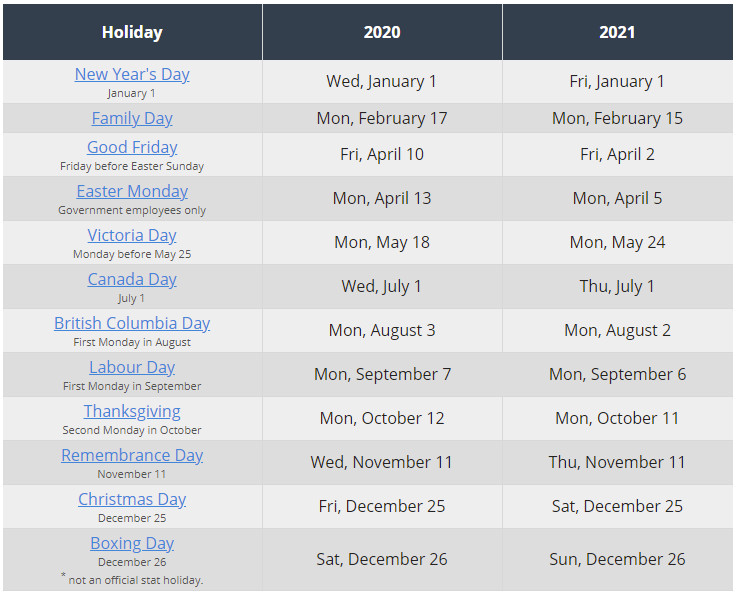2021年加拿大法定假期 (2021 Canadian Statutory Holidays)