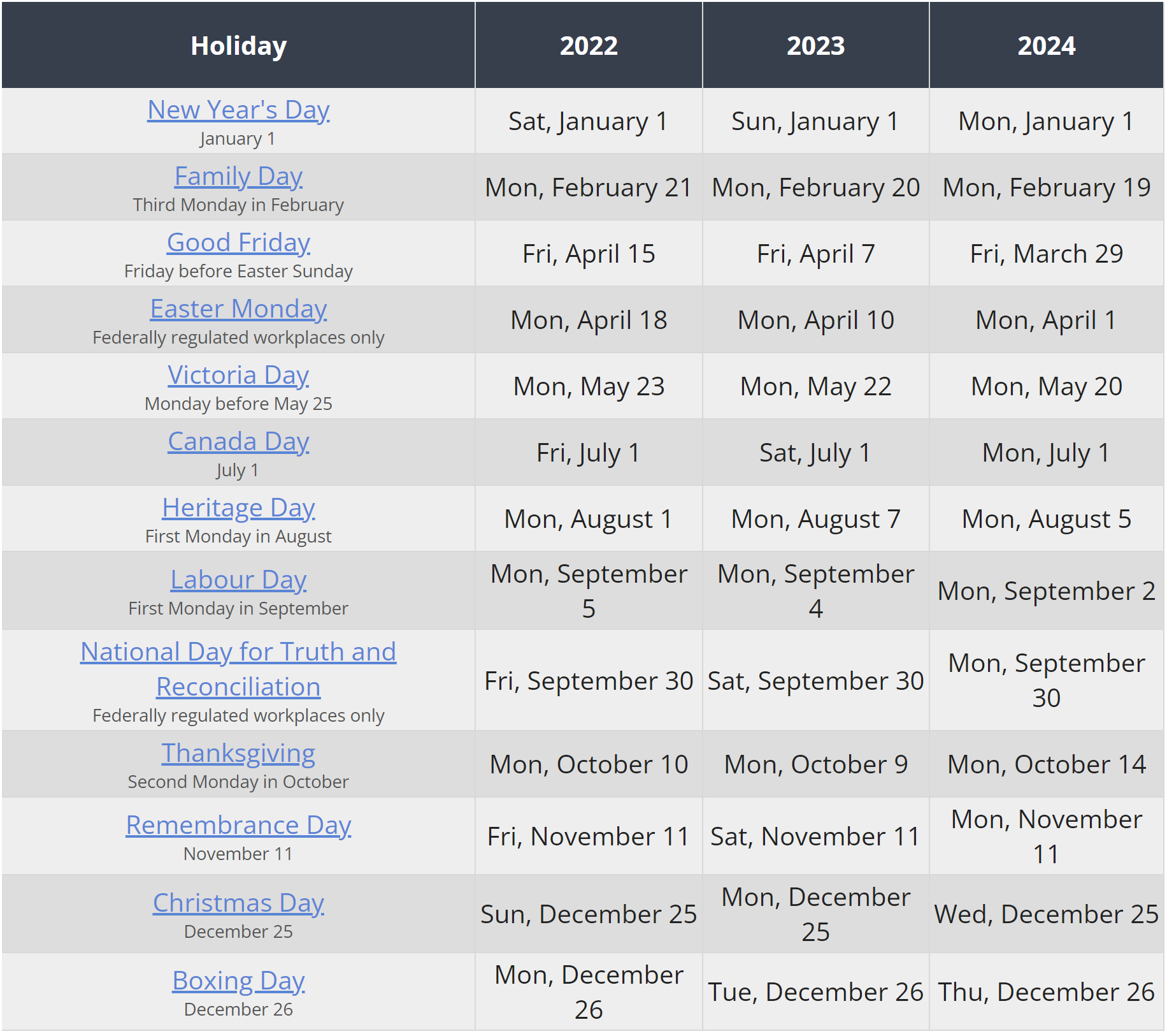 2023 2023 Canadian Statutory Holidays 