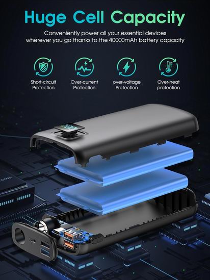 白菜价！LOVELEDI 40000mAh PD 30W 移动电源/充电宝1.5折 29.99加元包邮！