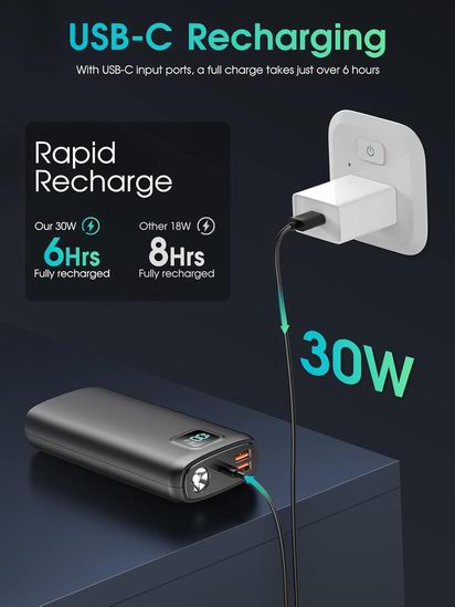 白菜价！LOVELEDI 40000mAh PD 30W 移动电源/充电宝1.7折 34.99加元包邮！