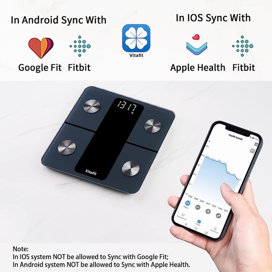 Vitafit 高精度蓝牙智能数字体脂/体重秤5.8折 20.71加元！