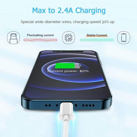 Naoeleii 6英尺 iPhone Lightning数据线3件套5折 6.99加元！