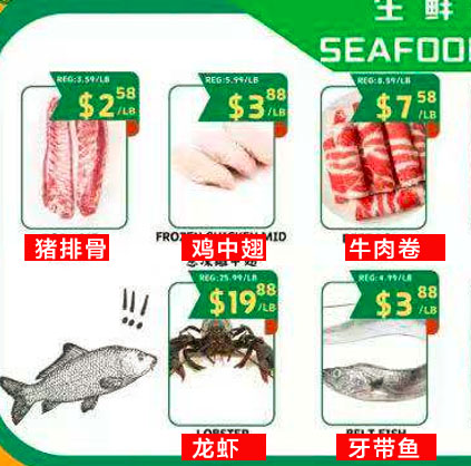 新世界超市-生鲜类-前三列图-new.jpg
