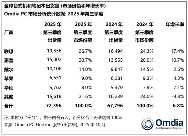 1764178668661884.jpg 0736-de54690bb8d905d267a0abc485df636f.jpg