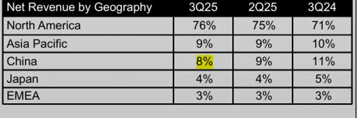 1765082520377721.jpg 9FB44DE20DC64C12A9AE3743575118821DDE03C6_size81_w728_h242.jpg