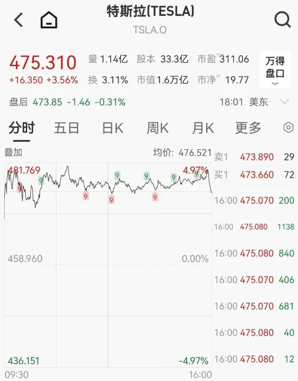 1765891629520626.jpg 1A5EF35851FCBA804216BCB132B2B6593E5F6424_size190_w581_h741.jpg