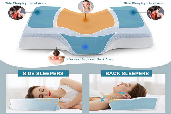 缩略图 | 【亚马逊官网】人体工学睡眠枕：打折加优惠券，仅售$32.95