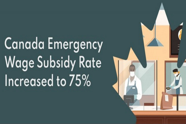 缩略图 | 加拿大联邦政府宣布：紧急工资补贴提升至最高75%，适用期近一年！