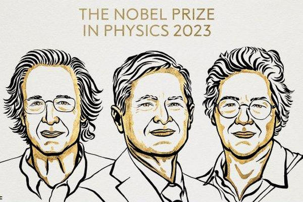 缩略图 | 2023年诺贝尔物理学奖揭晓：美国德国瑞典三位阿秒激光科学家获奖