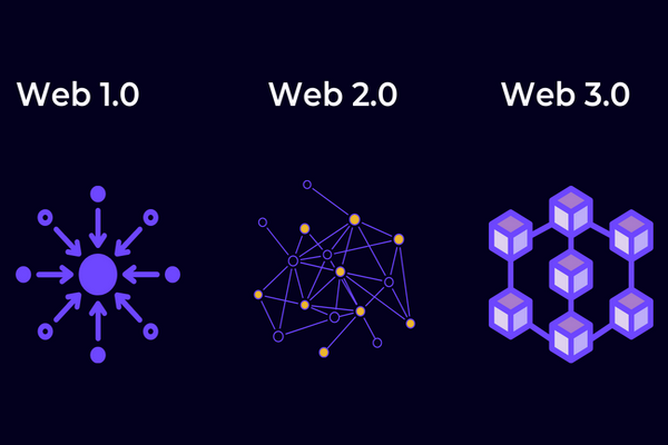 缩略图 | 一文读懂Web3