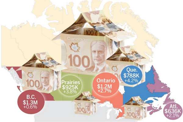缩略图 | 加拿大最新财富地图曝光，全国飙至$17.6万亿！