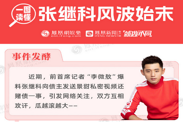 缩略图 | 赌博欠债曝景甜私密照？一图读懂张继科事件始末