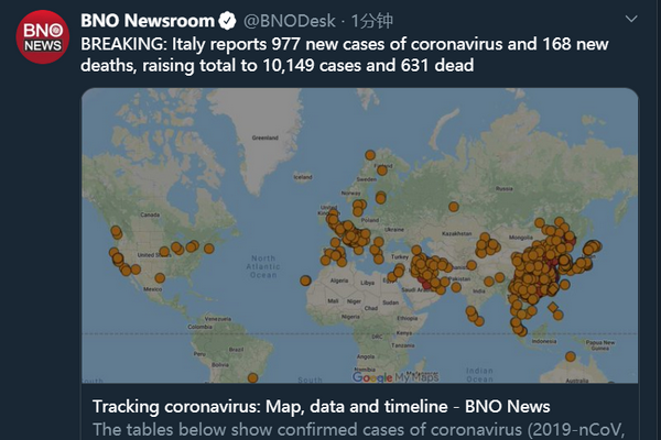 缩略图 | 10149例！意大利新冠肺炎确诊病例破万，死亡数升至631人