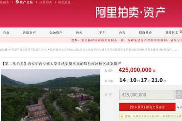 缩略图 | 不敢相信！中国一所大学被放在淘宝上拍卖！