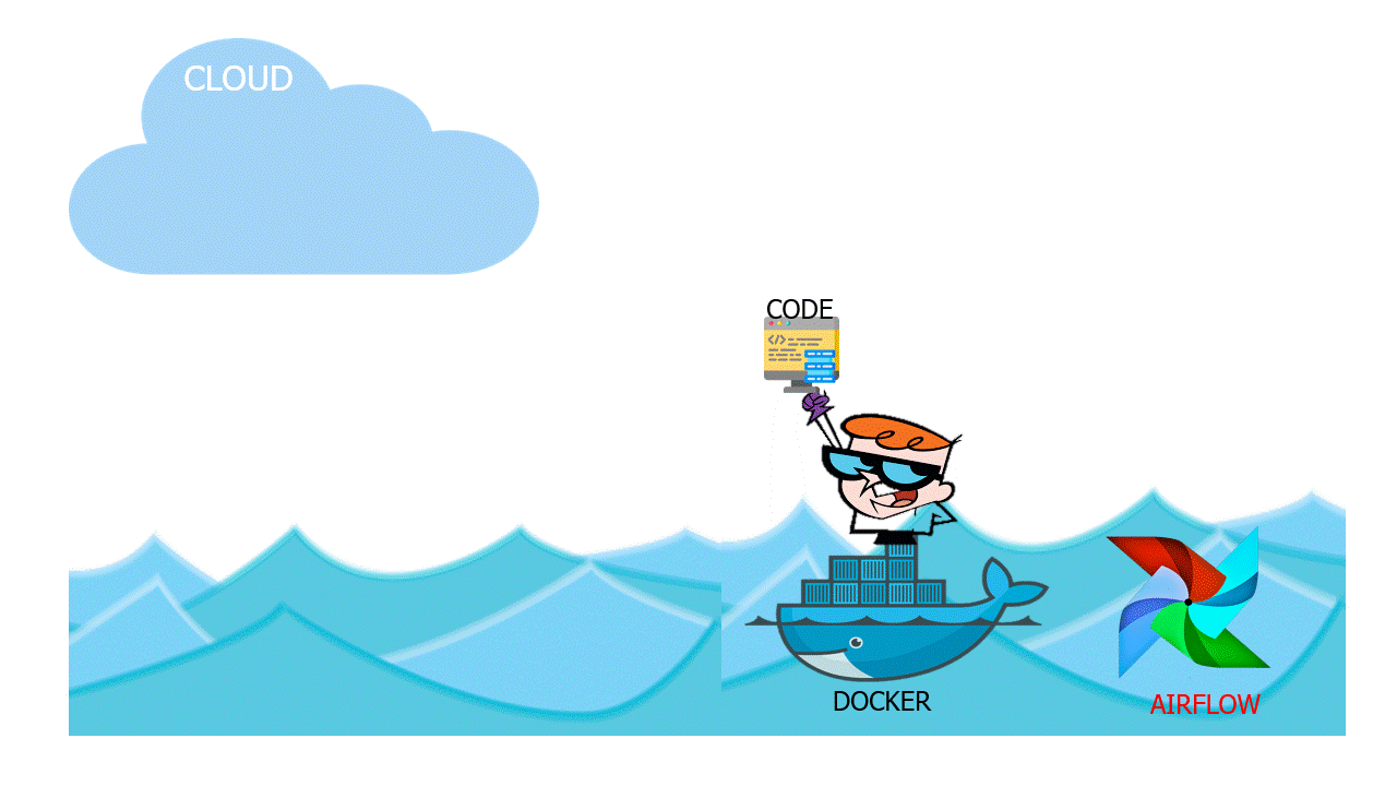 缩略图 | Docker Desktop 向大公司宣告收费，网友大呼：是时候弃用了！