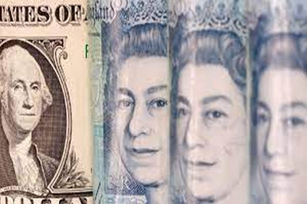 缩略图 | 英镑为何会直线下跌，美元却一路飙升？谁是赢家？