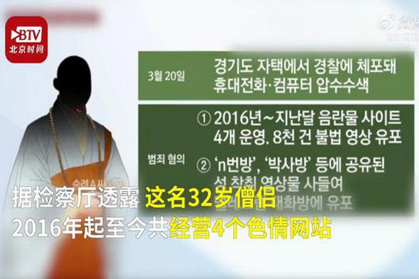 缩略图 | 韩国“N号房”有和尚涉案：4年经营4家色情网站