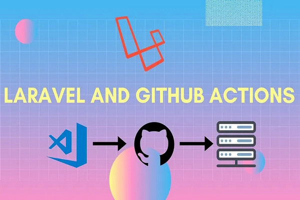缩略图 | 使用 Github Actions 实现 Laravel 项目的持续集成和持续部署 (CI/CD)
